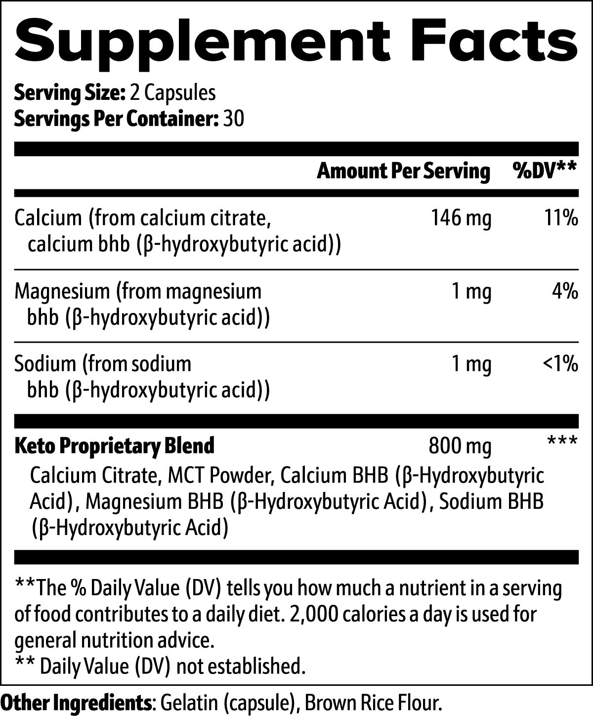 Boost Energy Naturally with This Advanced Keto BHB Support Formula