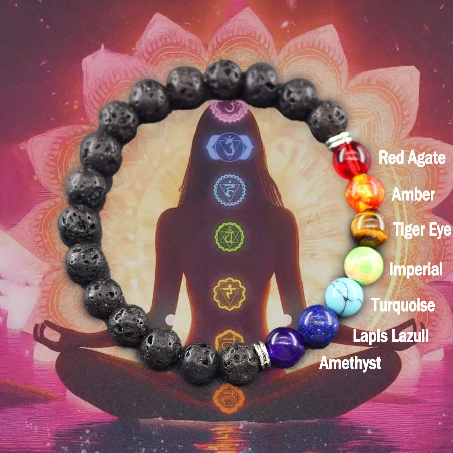 Seven Chakra Natural Stone Beaded Bracelet