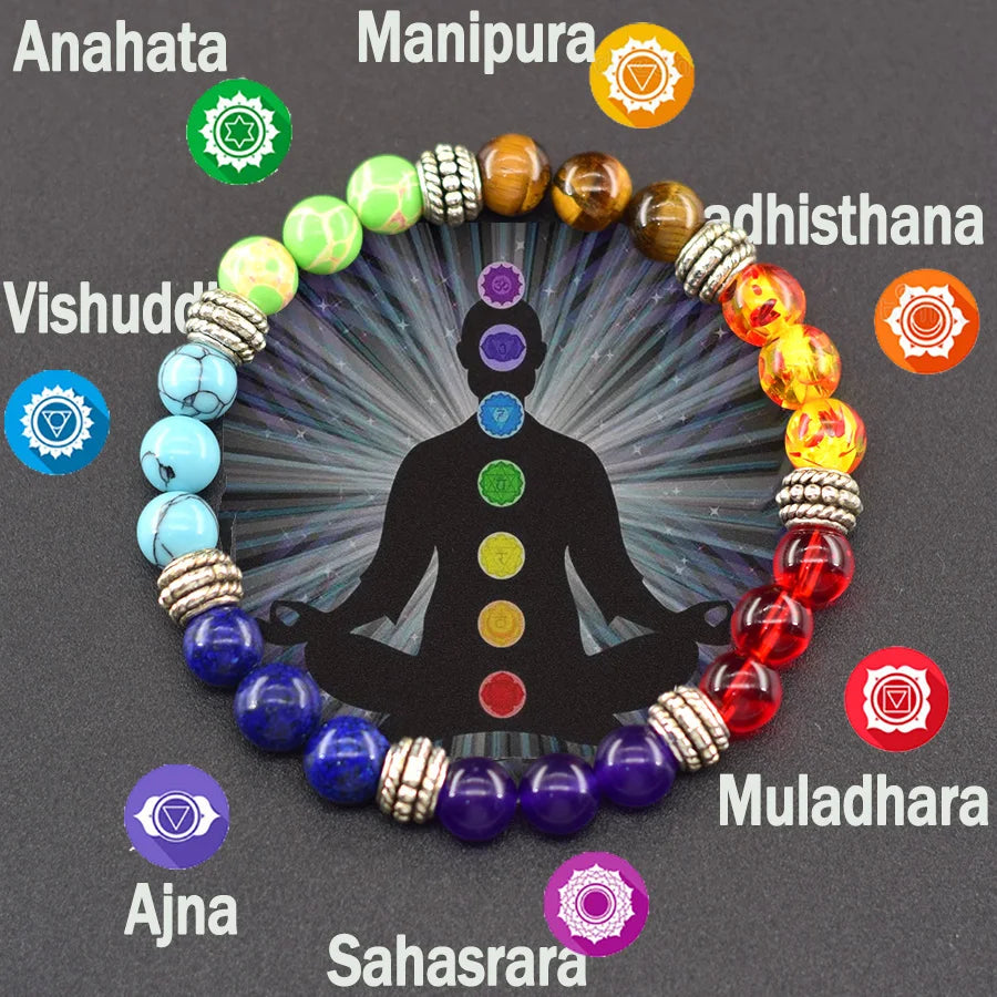 Seven Chakra Natural Stone Beaded Bracelet