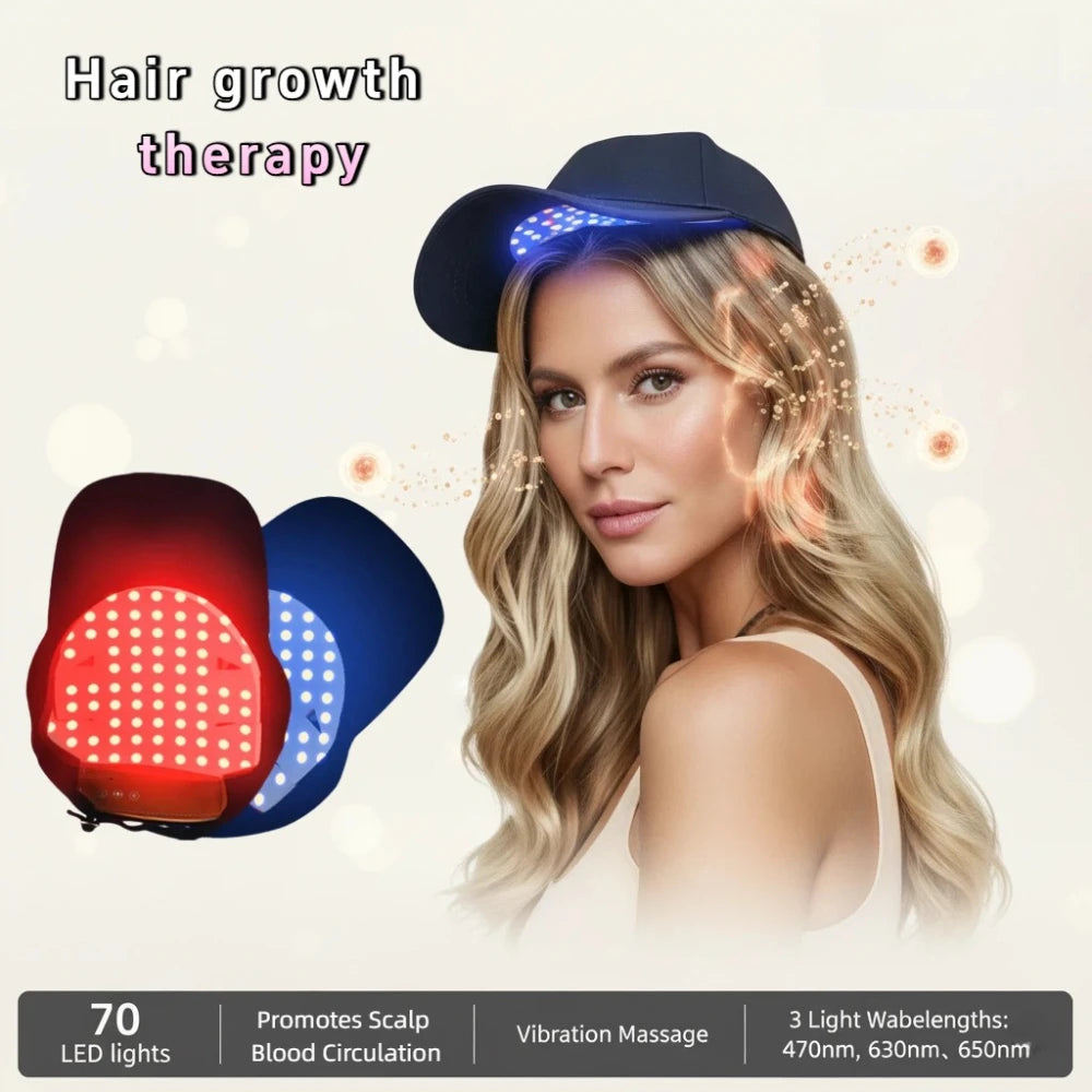 Red Light Therapy Hair Growth Cap