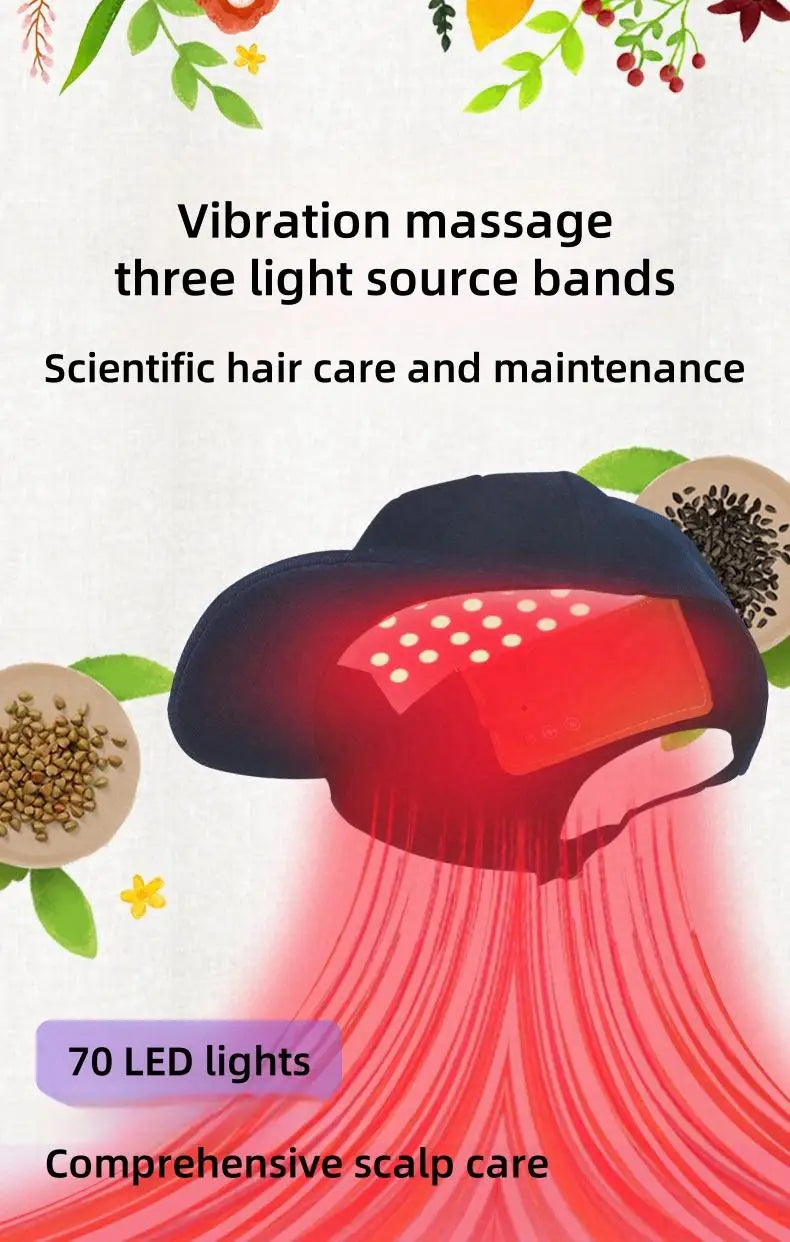 Red Light Therapy Hair Growth Cap