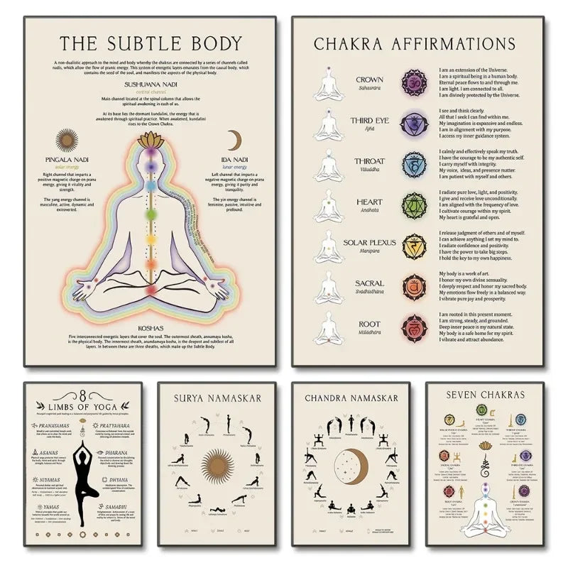 Yoga & Chakra Meditation Canvas Wall Art