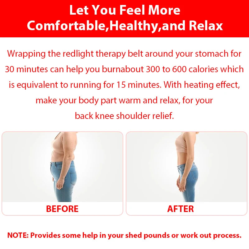 Dual-Wavelength Red & Near-Infrared Light Therapy Wrap