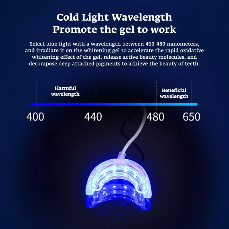 Portable 16-LED Blue Light Smile Accelerator