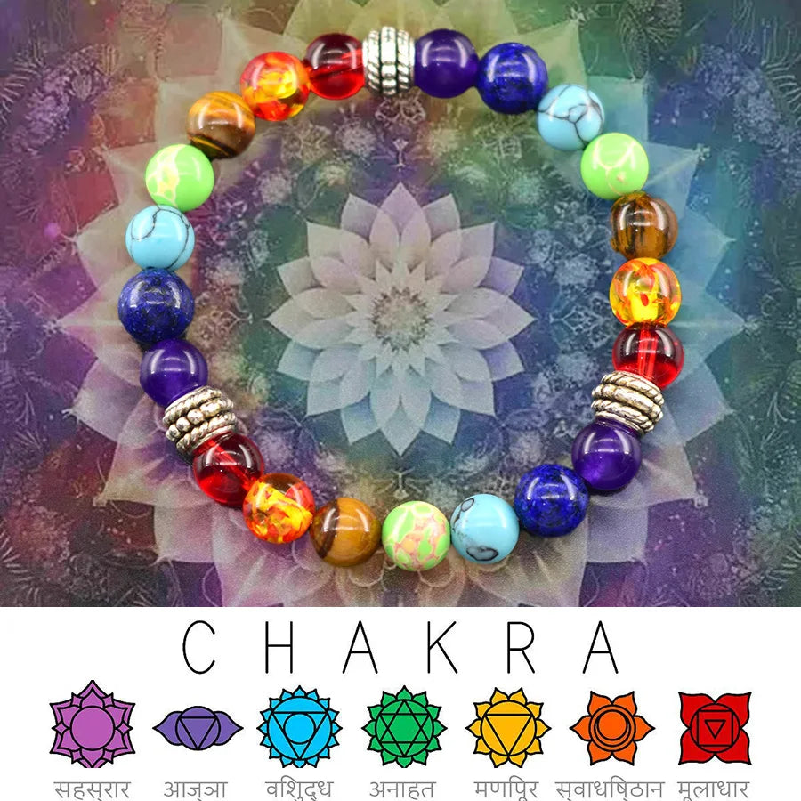 Seven Chakra Natural Stone Beaded Bracelet