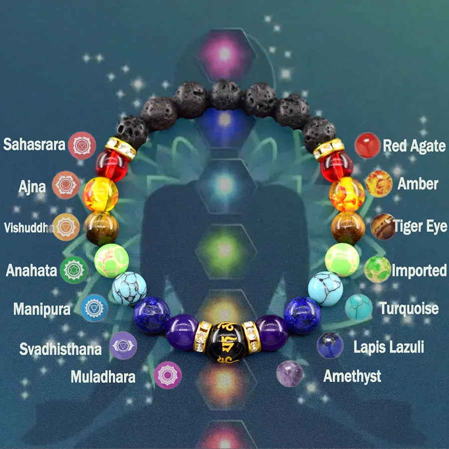 Seven Chakra Natural Stone Beaded Bracelet