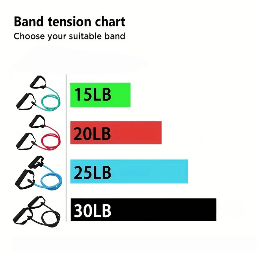 Four-Level Resistance Bands with Handles