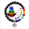 Seven Chakra Natural Stone Beaded Bracelet