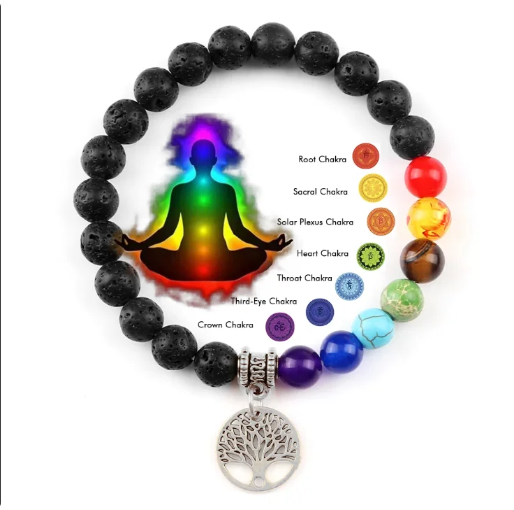 Seven Chakra Natural Stone Beaded Bracelet