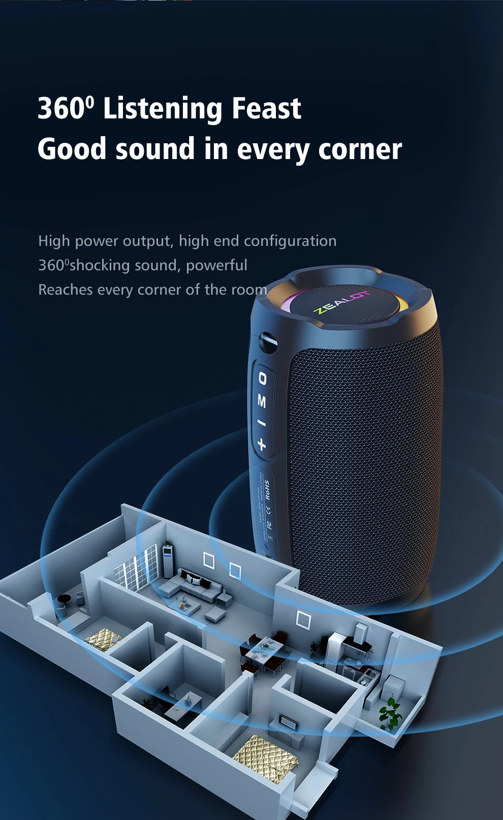 Portable 20W Bluetooth Speaker with 360° Stereo Sound