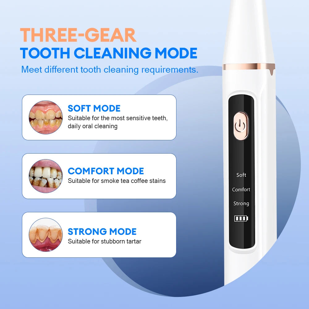 Ultrasonic Oral Care Wand