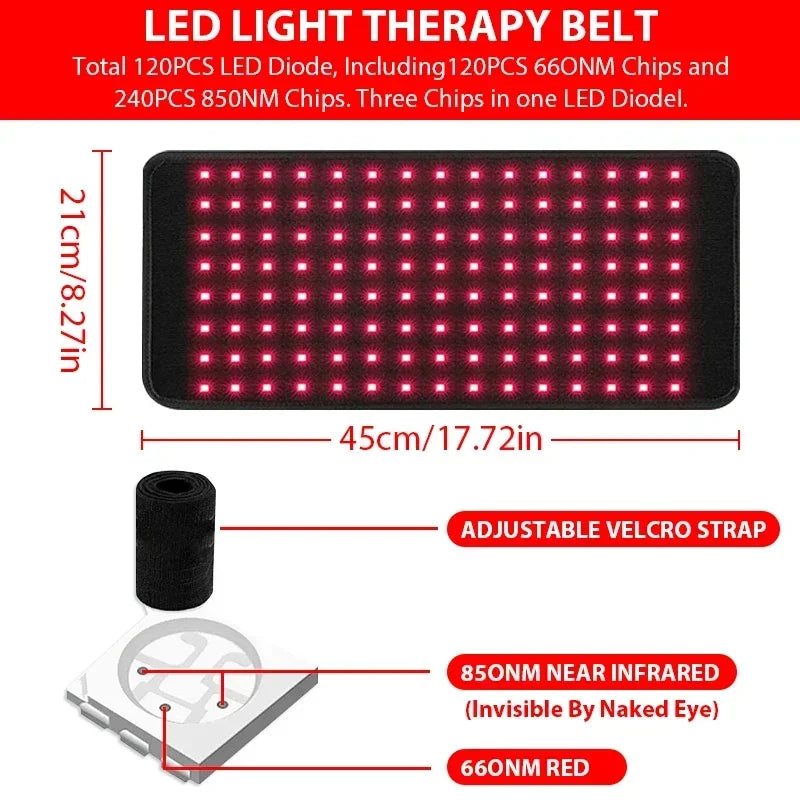 Dual-Wavelength Red & Near-Infrared Light Therapy Wrap
