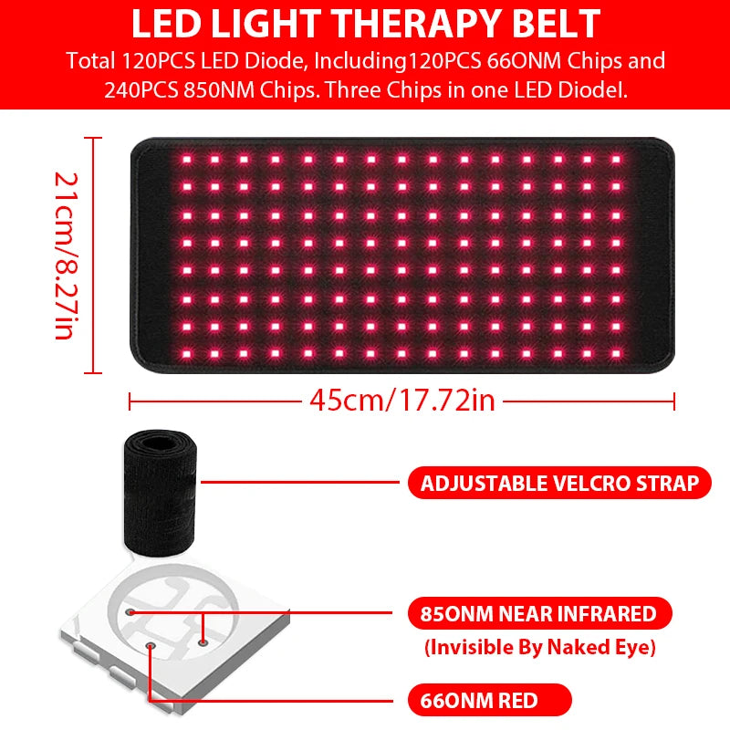 Dual-Wavelength Red & Near-Infrared Light Therapy Wrap