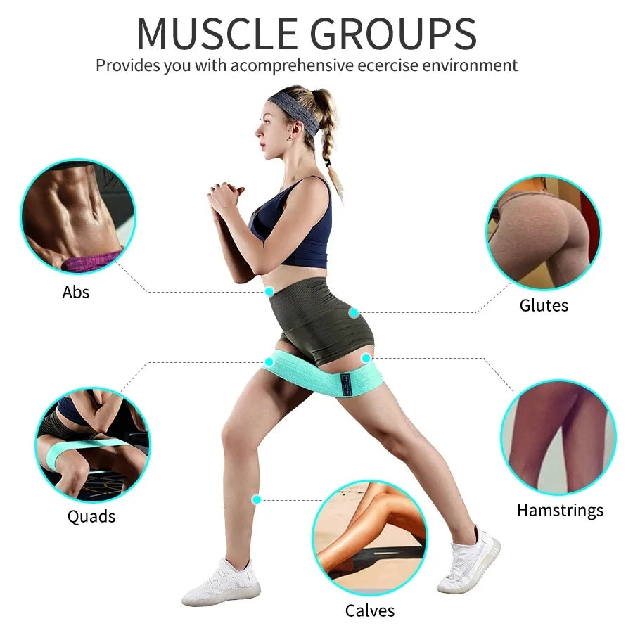 Premium Anti-Slip Resistance Loop Bands