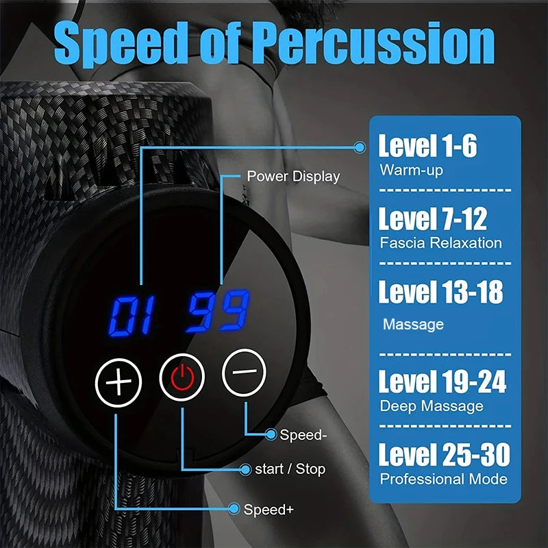 Deep Tissue Massage Gun – 30 Speed Levels for Complete Muscle Recovery