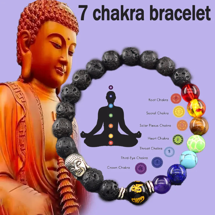 Seven Chakra Natural Stone Beaded Bracelet