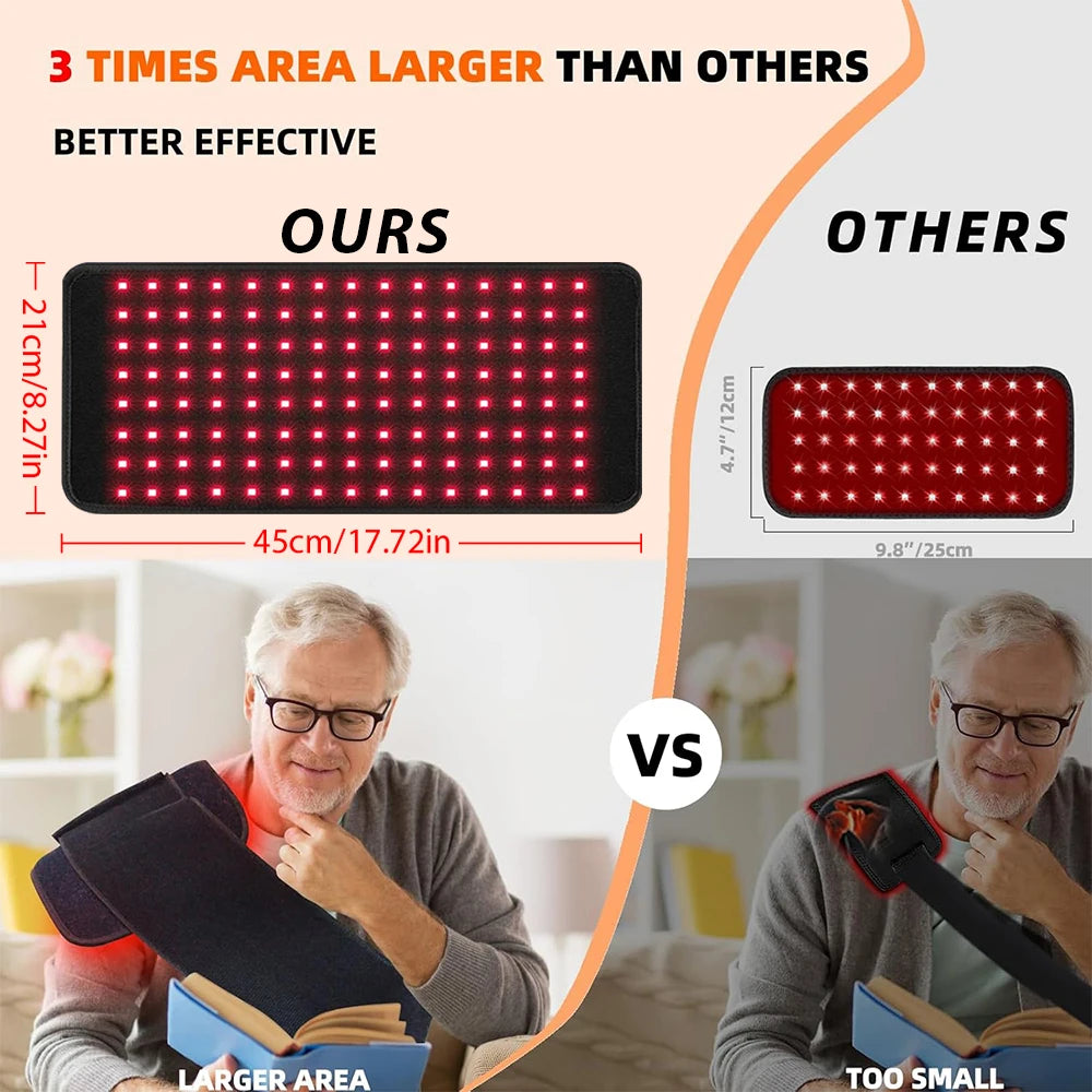 Dual-Wavelength Red & Near-Infrared Light Therapy Wrap