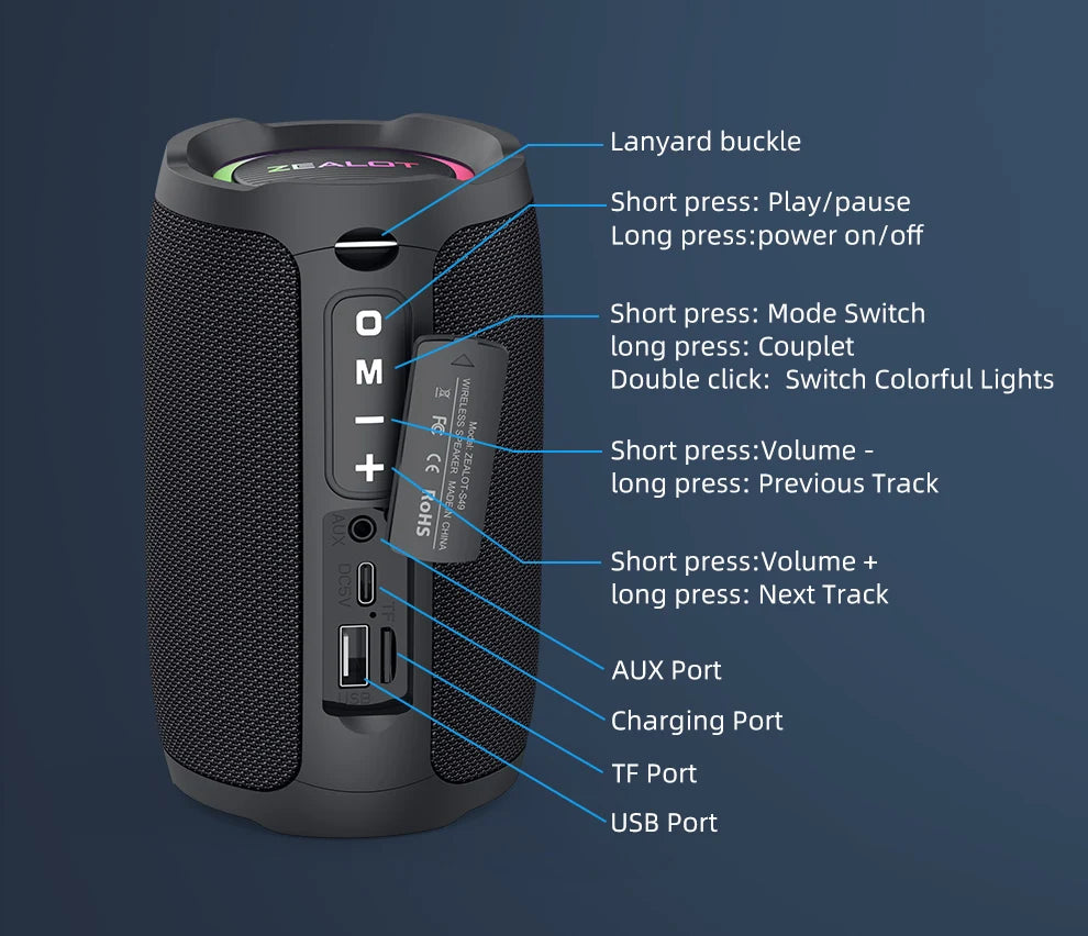 Portable 20W Bluetooth Speaker with 360° Stereo Sound