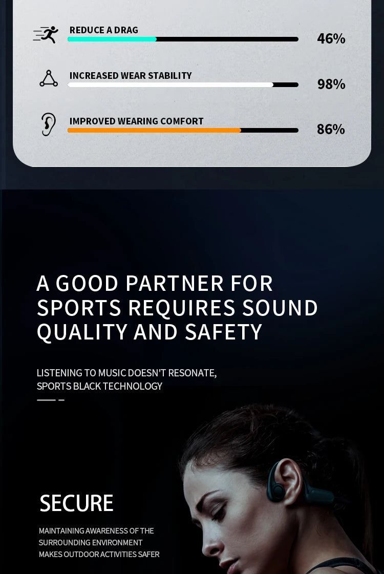 Open-Ear Bone Conduction Sports Headphones