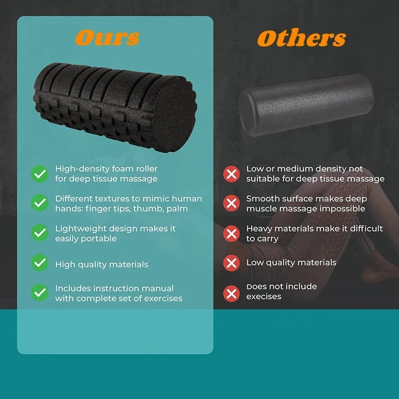 Grooved EPP Foam Roller for Yoga & Recovery