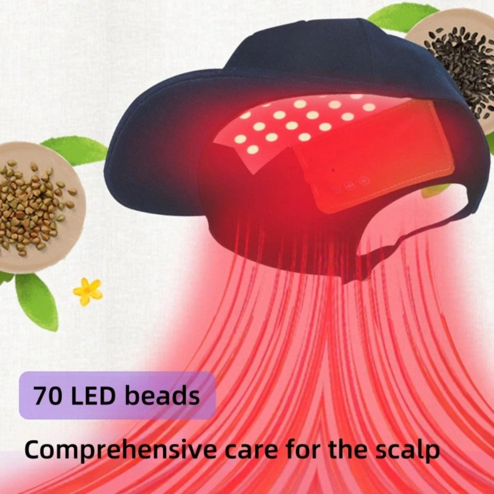 Red Light Therapy Hair Growth Cap