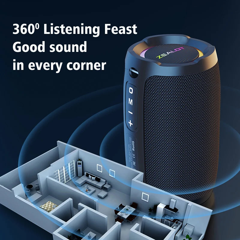 Portable 20W Bluetooth Speaker with 360° Stereo Sound